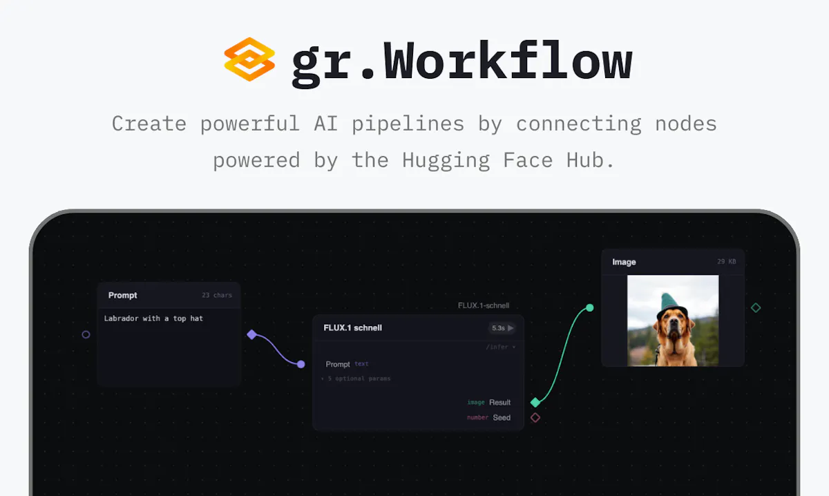 Gradio Workflow