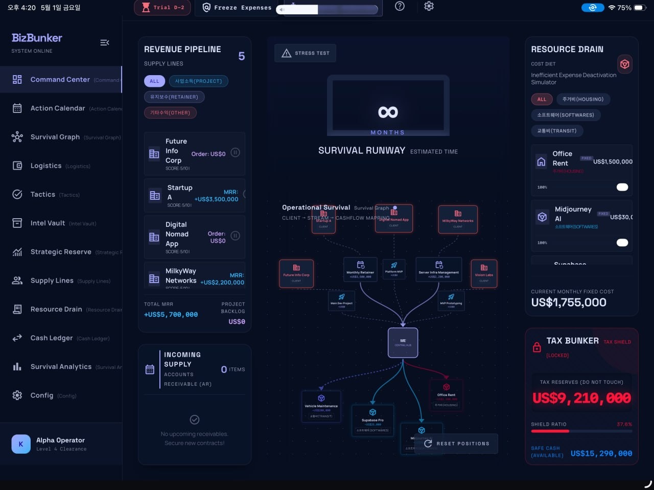 BizBunker gallery image