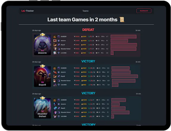 LoL-Tracker gallery image