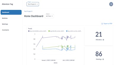 Attention Tag gallery image