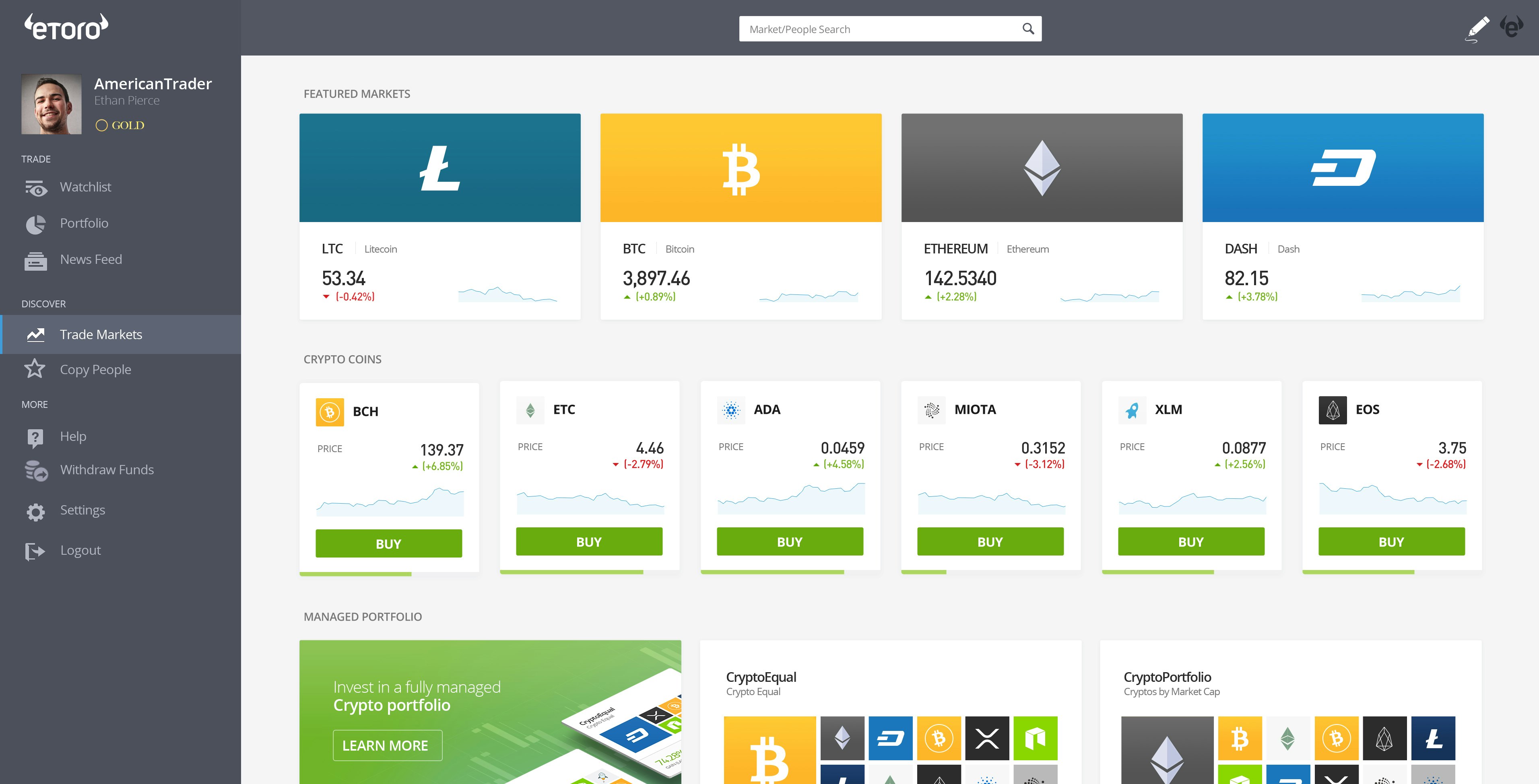 eToro Image
