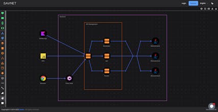 Savnet gallery image