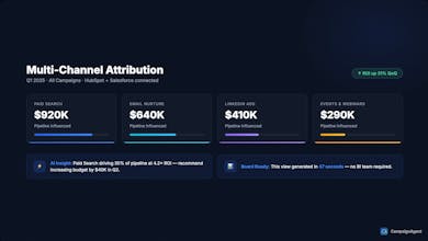 CampaignAgent gallery image