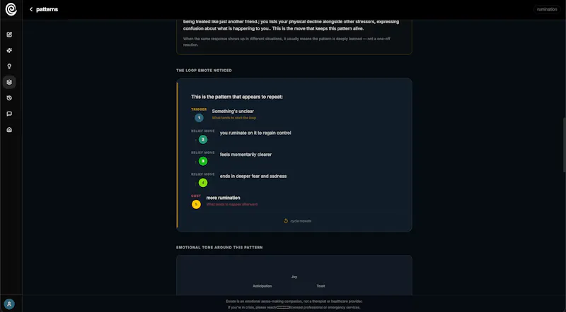 Emote screenshot 8