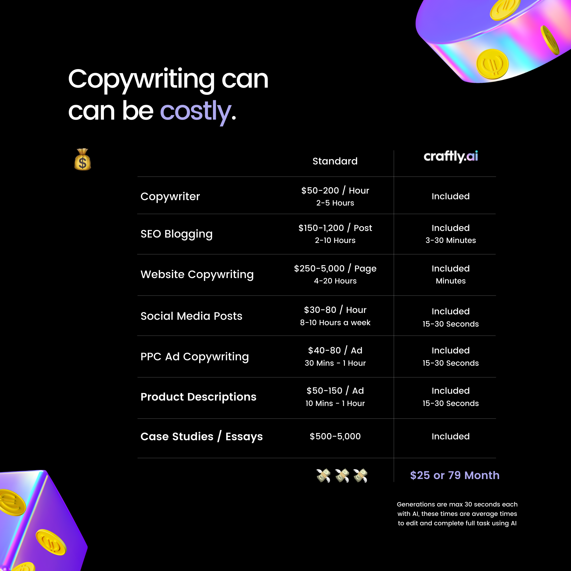 Craftly.AI gallery image