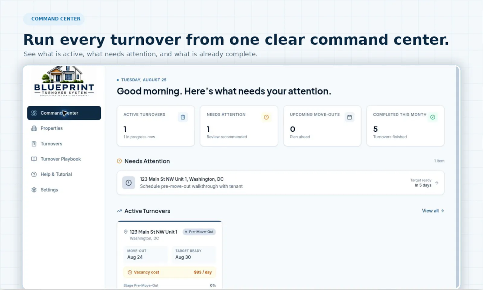 Blueprint Turnover System screenshot 1
