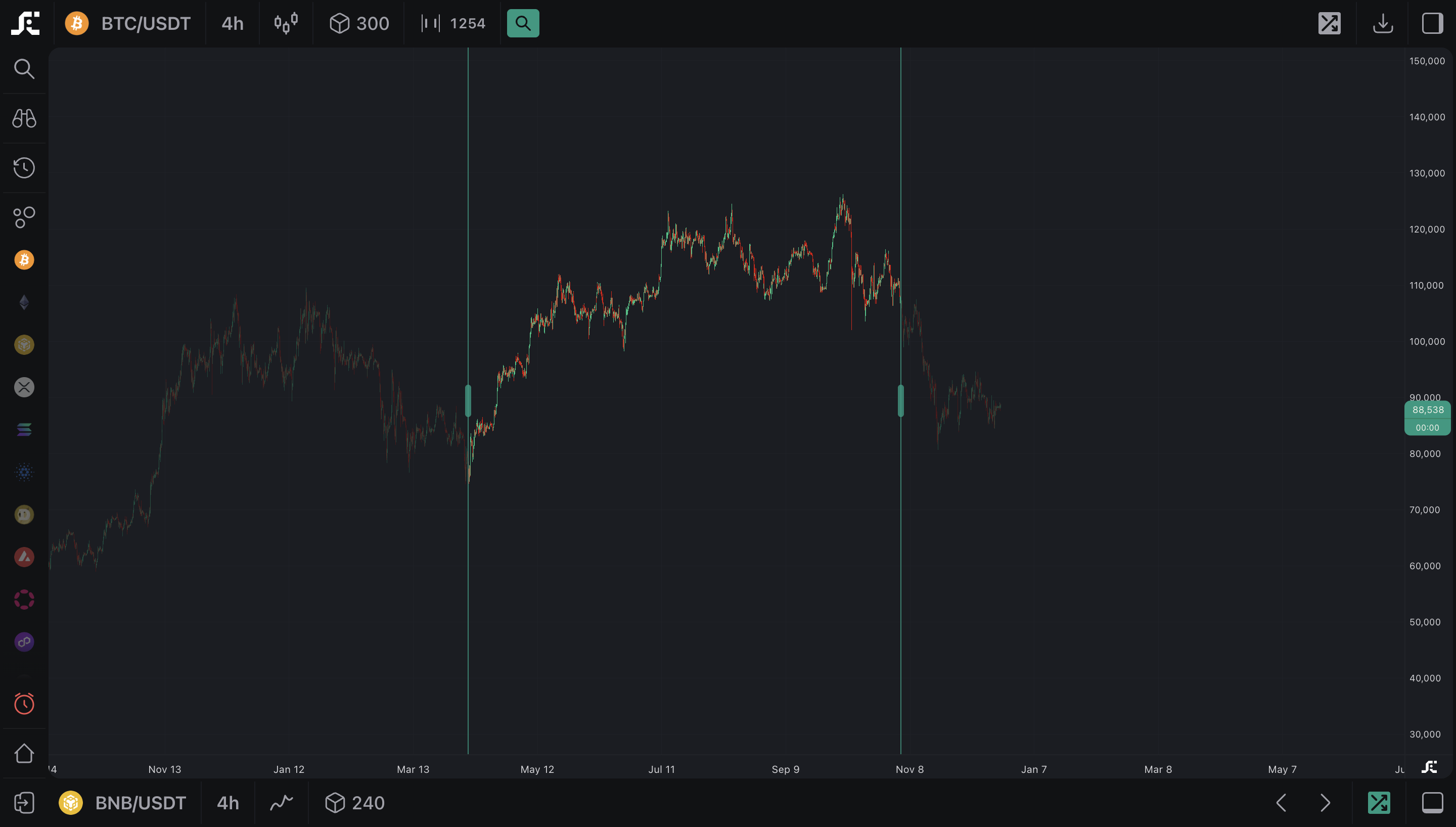 SnapChart gallery image
