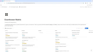 Notion Task Manager Template gallery image