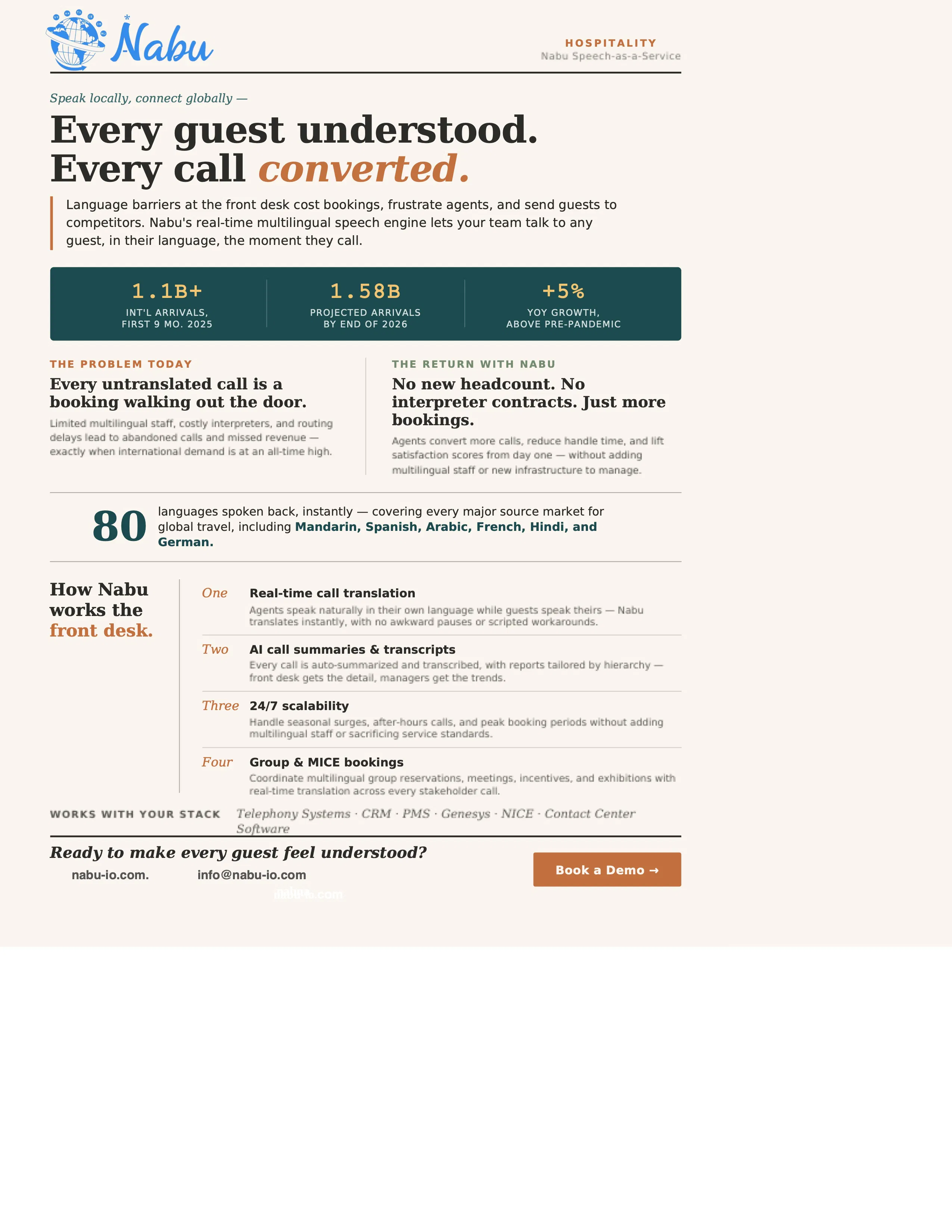 Nabu Speech-as-a-service Platform gallery image