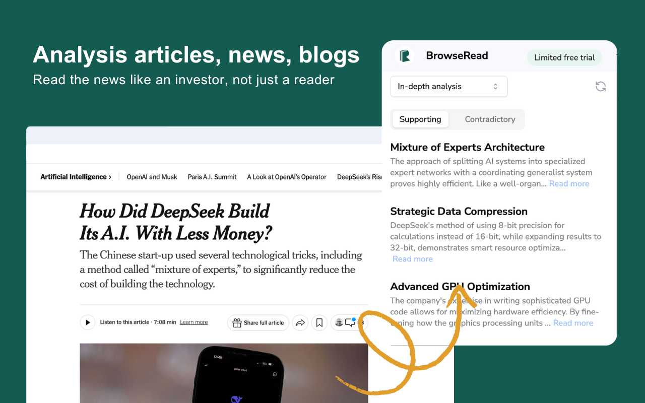 Media Browseread - Phân tích mọi bài báo như một nhà đầu tư chuyên nghiệp 3