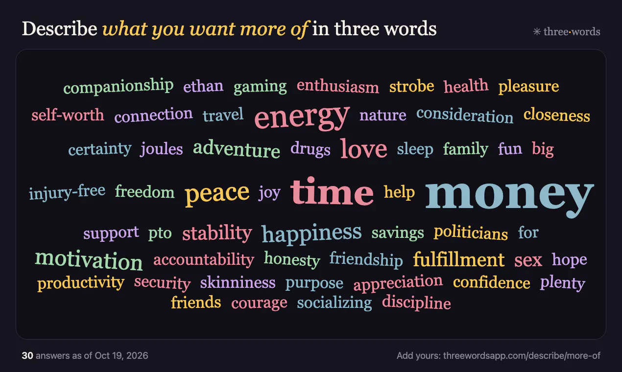 three·words gallery image
