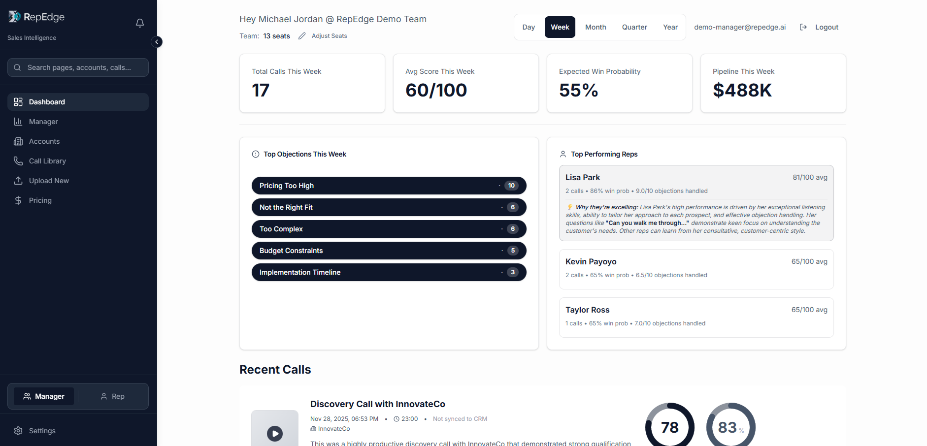 RepEdge.ai gallery image