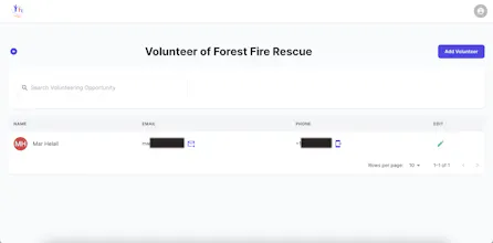 i-manage-volunteering gallery image
