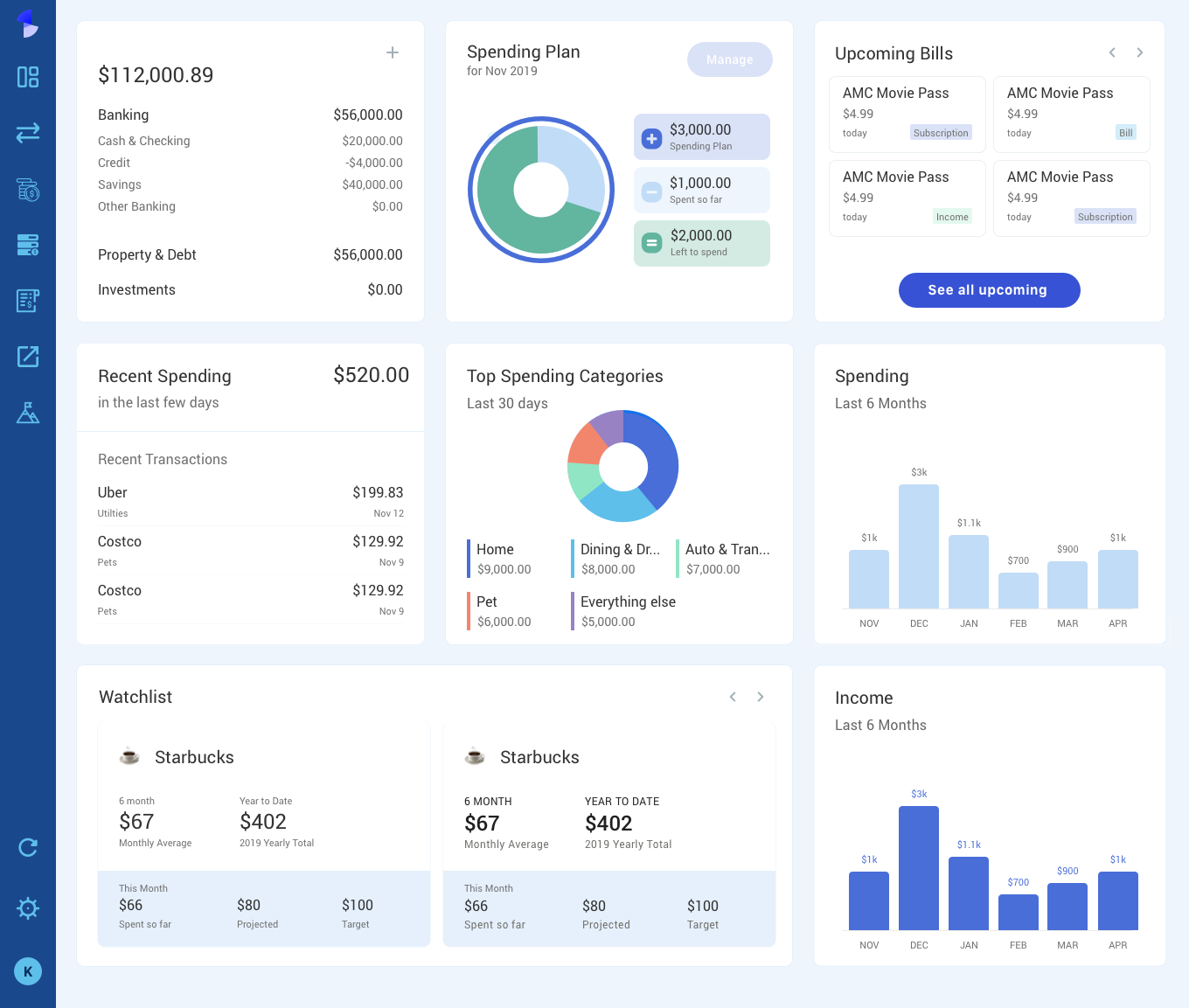 Simplifi by Quicken - Stay on top of your finances the simple way! Try ...