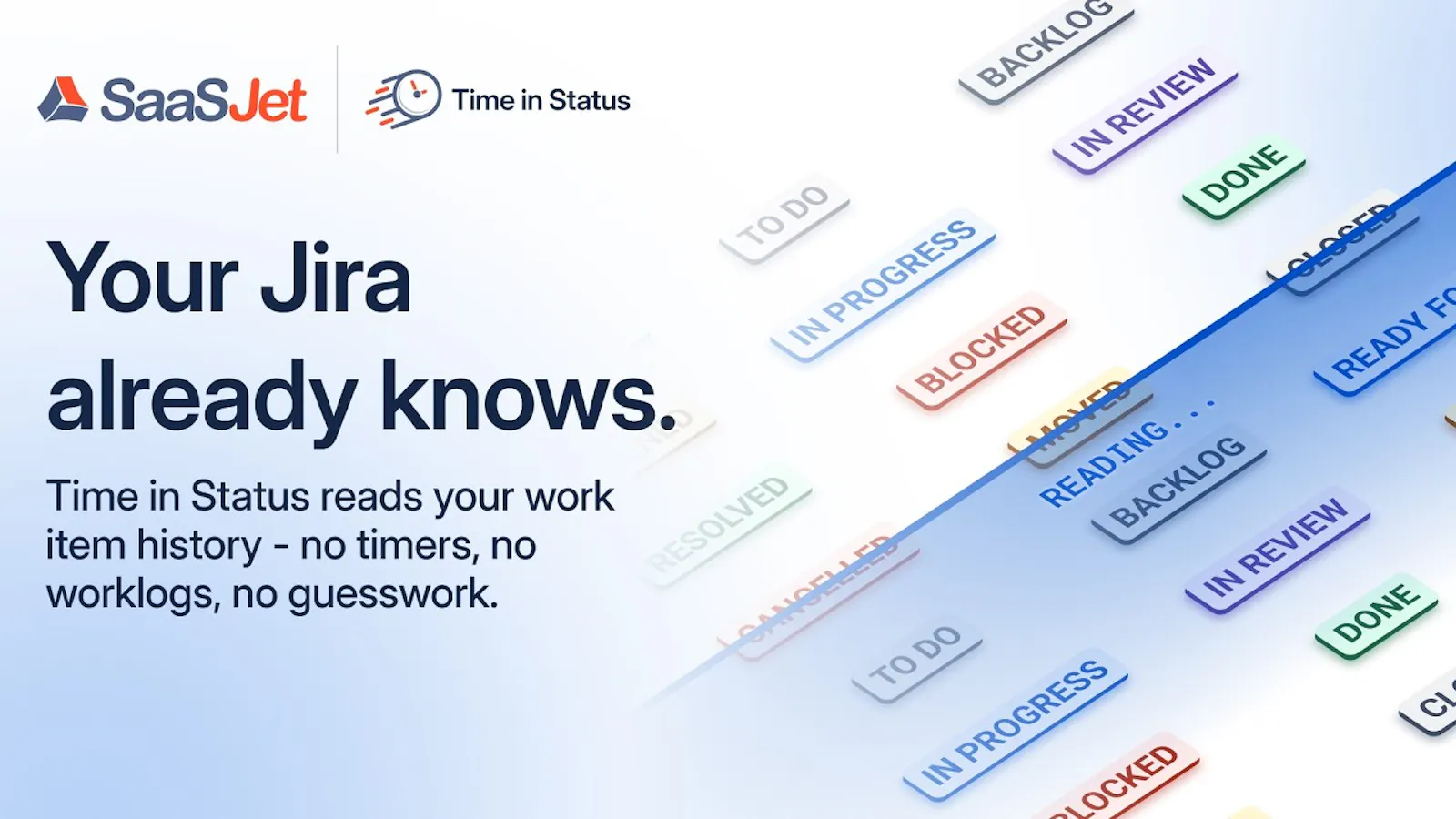 Time in Status by SaaSJet screenshot 1 (video preview)