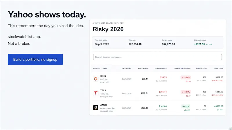 StockWatchlist screenshot 6
