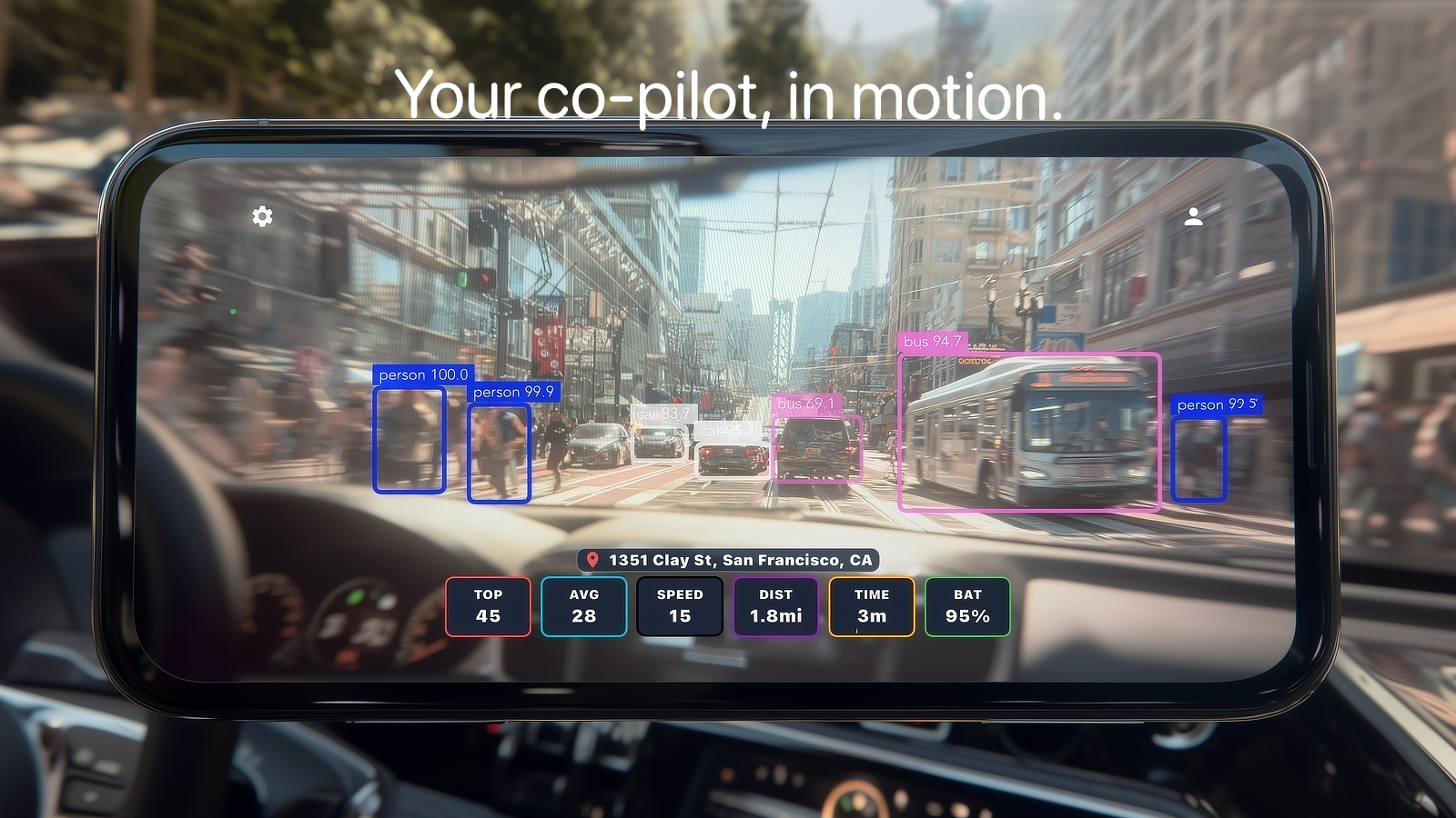 SecureDrive gallery image