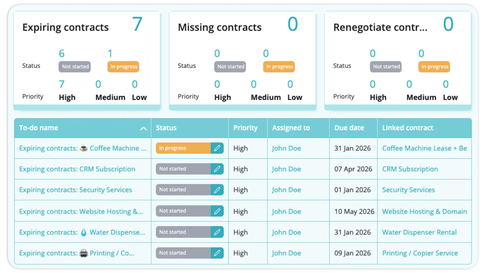 Contractpedia screenshot 4