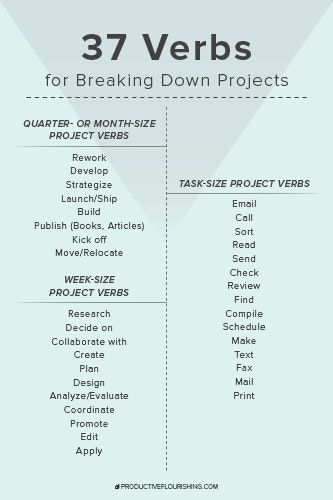 Start Finishing gallery image