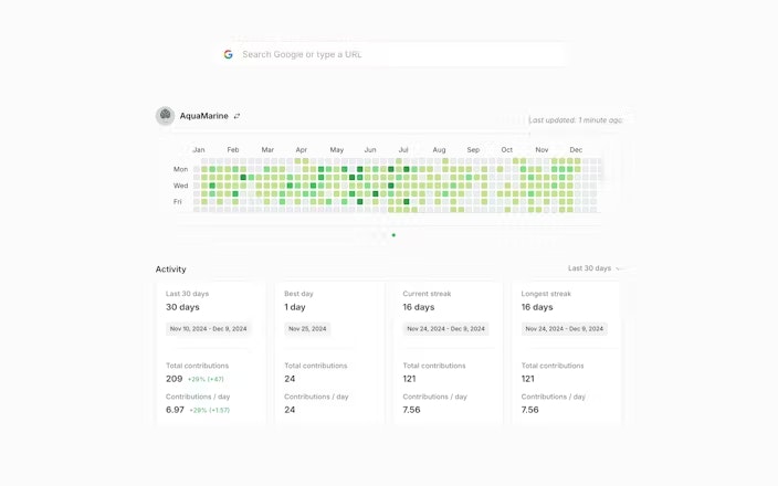 GitStats gallery image