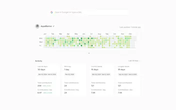 GitStats gallery image