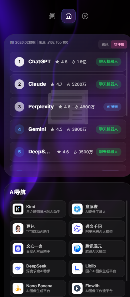 AI网站导航 media 1