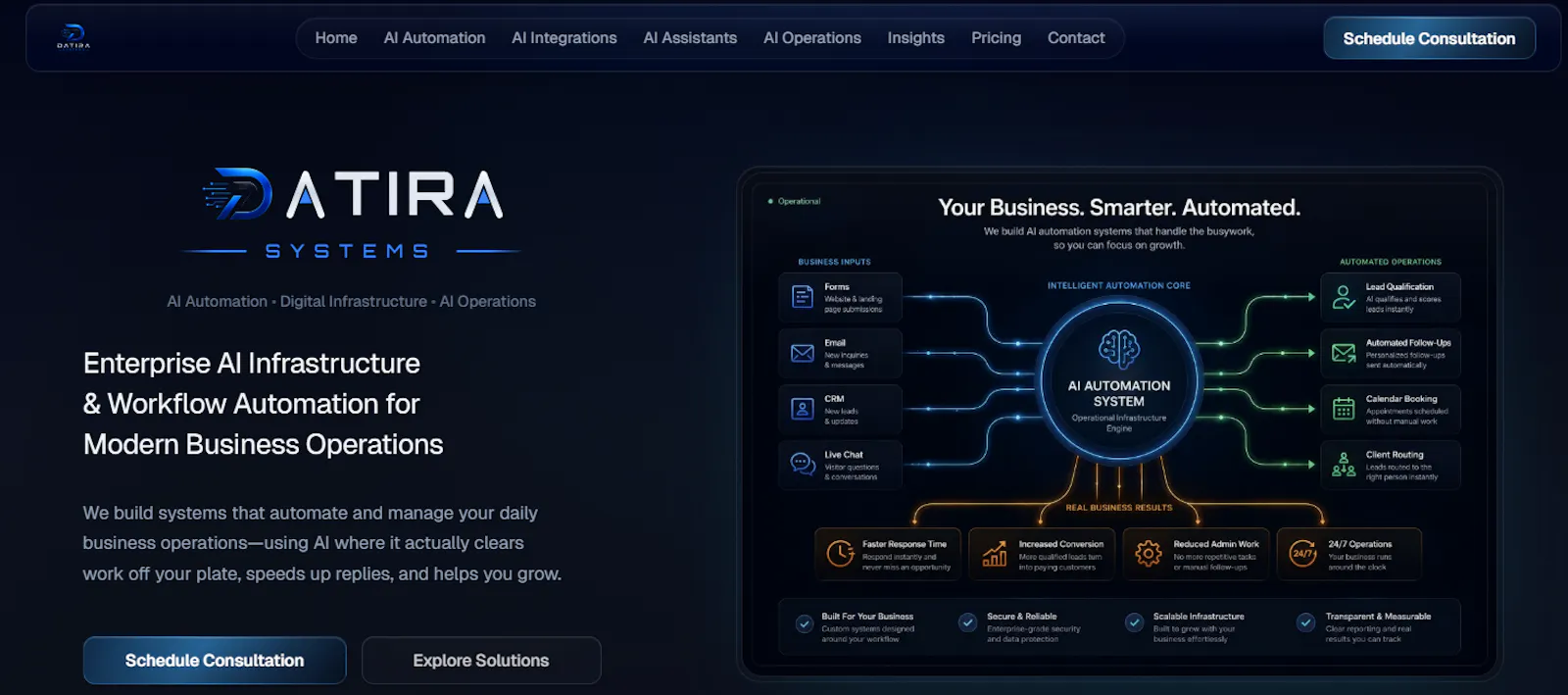 Datira Systems screenshot 1