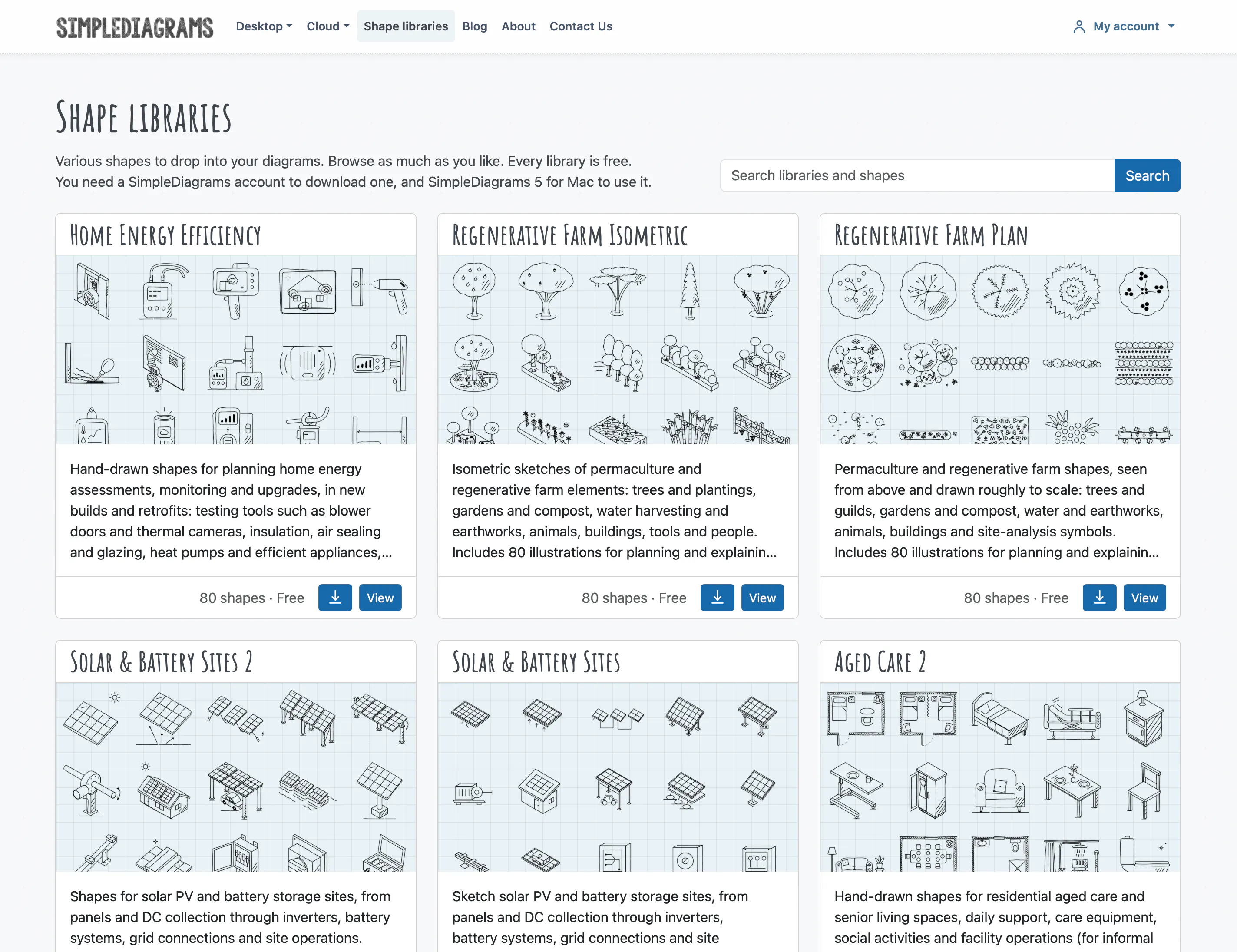 SimpleDiagrams gallery image