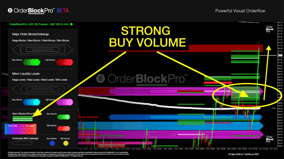 BlockPro ™ bestellen media 6