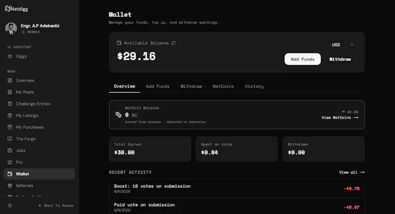 Netdigg screenshot 2