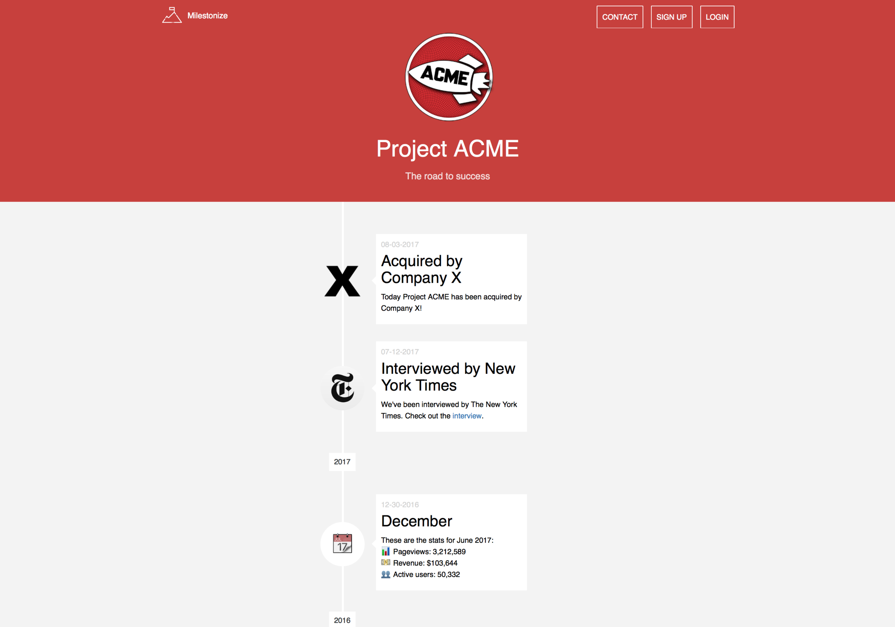 Milestonize gallery image