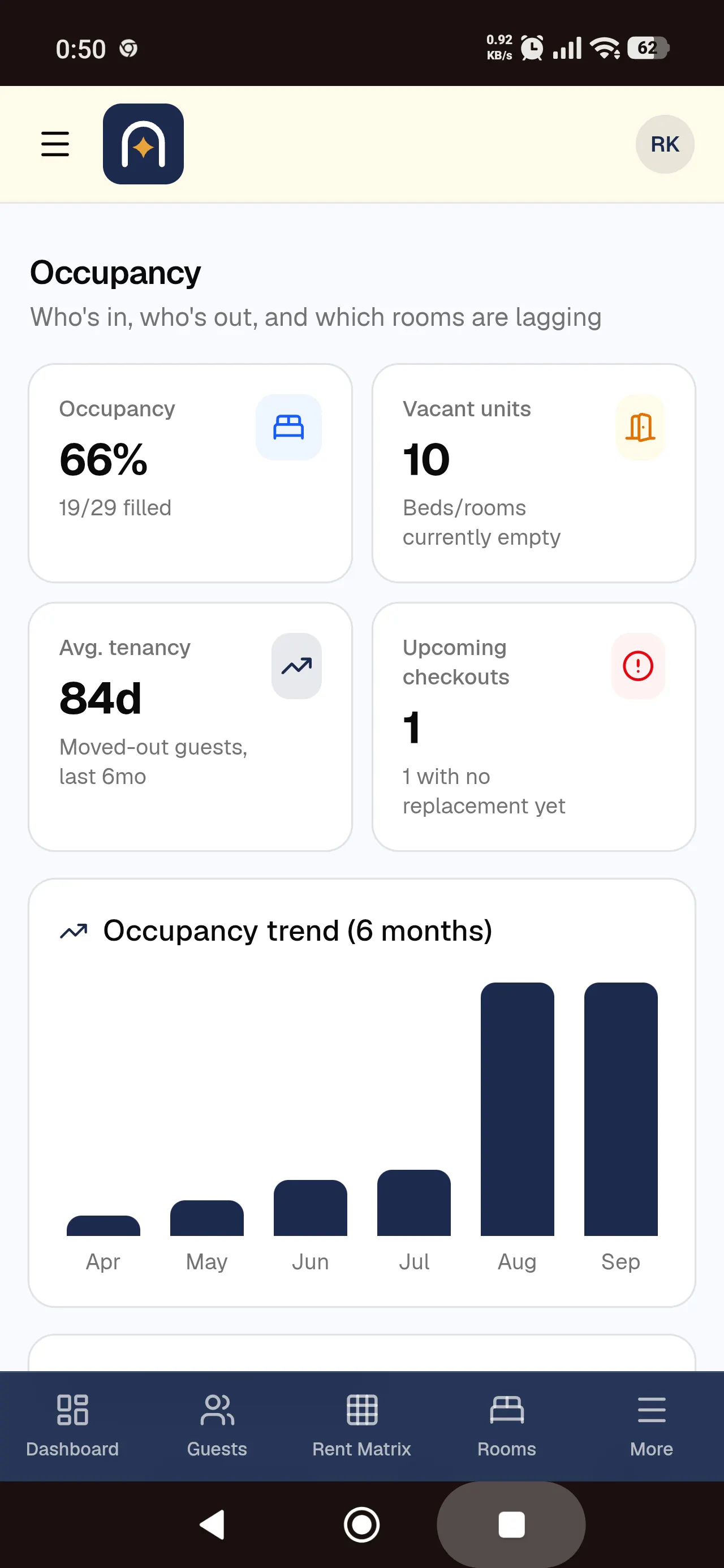 genXstay gallery image