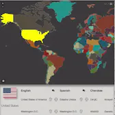 Localingual