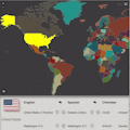 Localingual