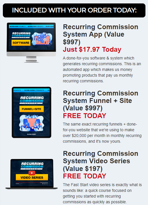 Recurring Commission System gallery image