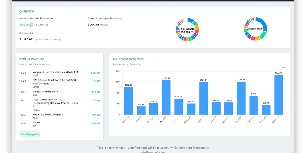 Track Your Dividends Stock Portfolio Connect Your Stock Broker Track Your Dividends Stock Portfolio Connect Your Stock Broker