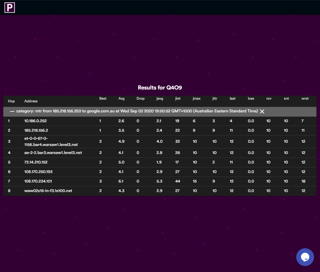 Pingles gallery image