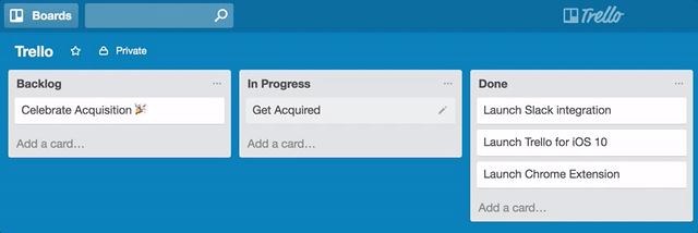 Big news! Trello acquired for $425M 💰😳