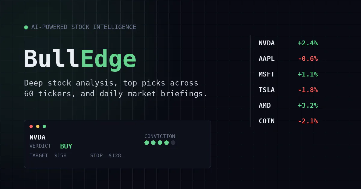 BullEdge.ai 截图
