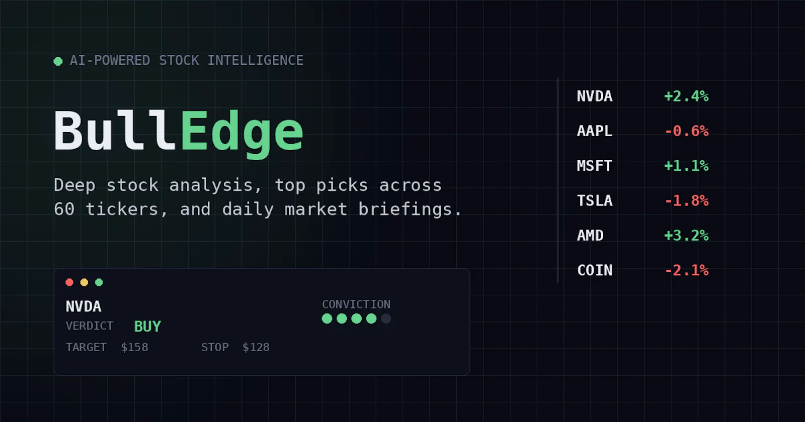 BullEdge.ai screenshot 1