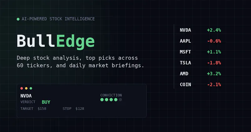 BullEdge.ai screenshot 1