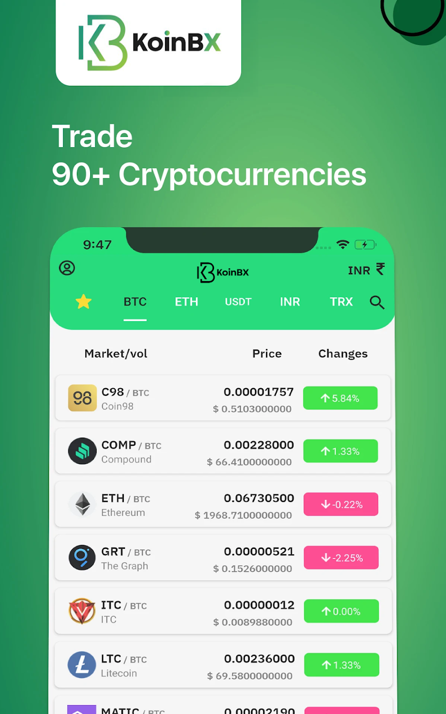 وسائط Koinbx - تبادل التشفير العالمي الموثوق به في الهند 3