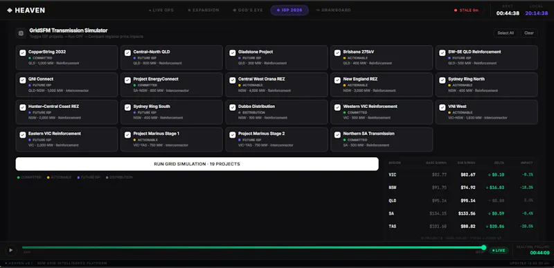 Heaven — NEM Grid Intelligence screenshot 4