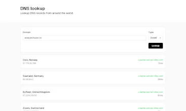 DNS lookup gallery image