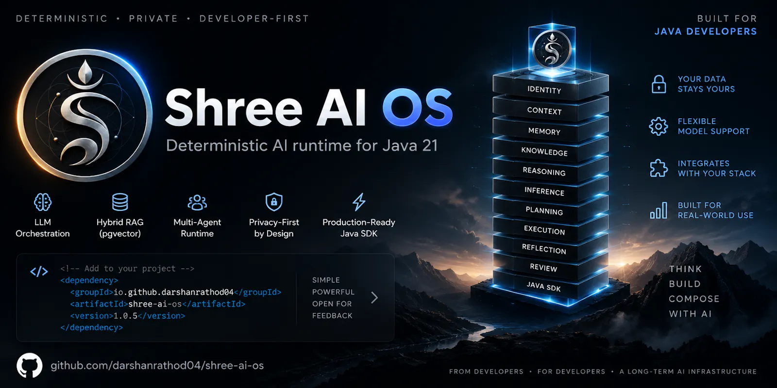 Shree AI OS screenshot 1