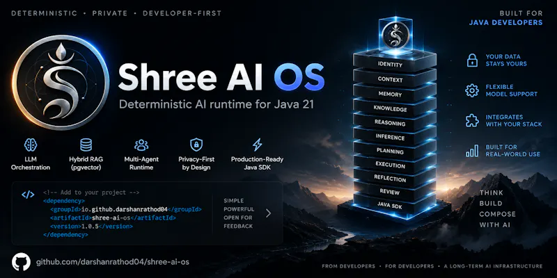 Shree AI OS screenshot 1