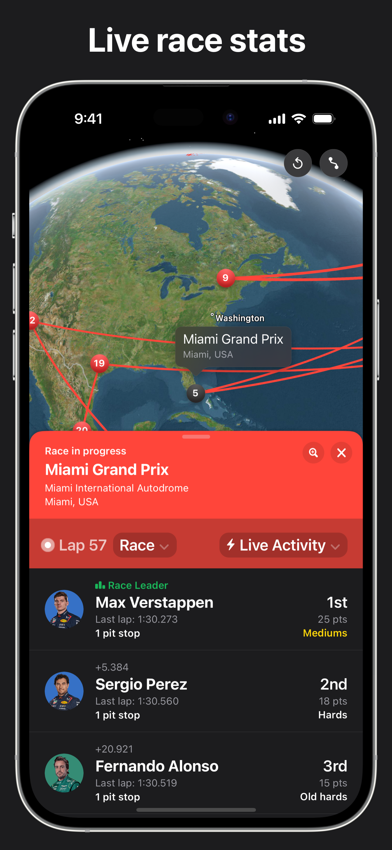 Race Control - Comprehensive race statistics media 2