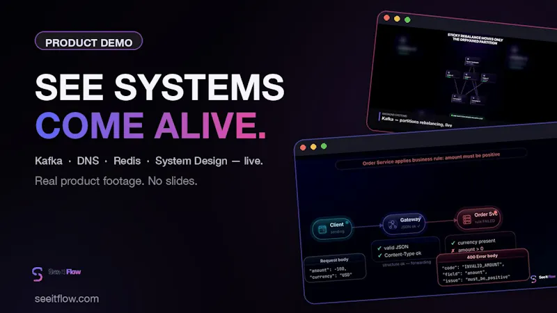 See It Flow screenshot 1 (video preview)