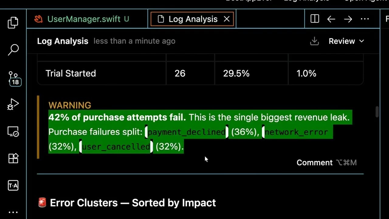 SensorCore gallery image