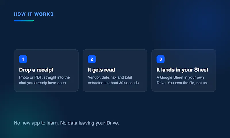 ExpenseBot for ChatGPT screenshot 2